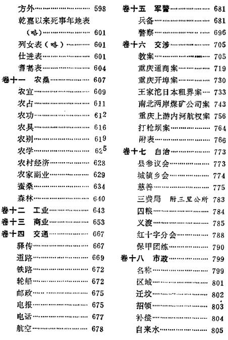 民国巴县志选注 1989版 PDF下载