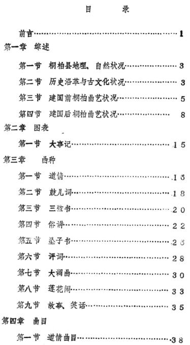 桐柏县曲艺志 1989版 PDF下载