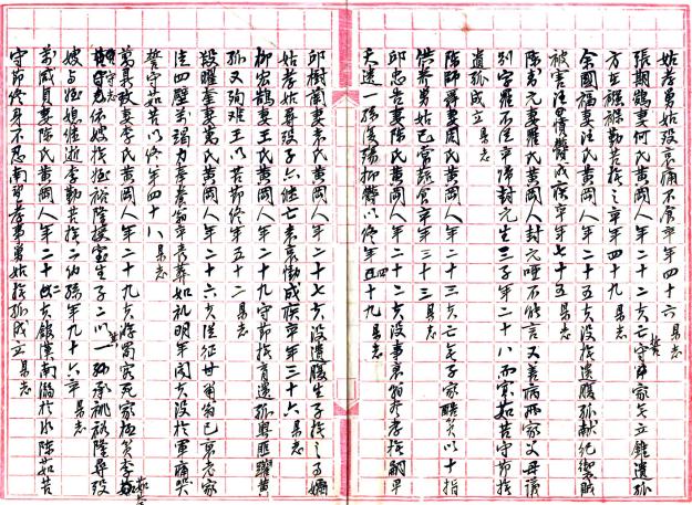 光绪湖北通志稿 不分卷 杨守敬纂修 手抄稿本 PDF下载