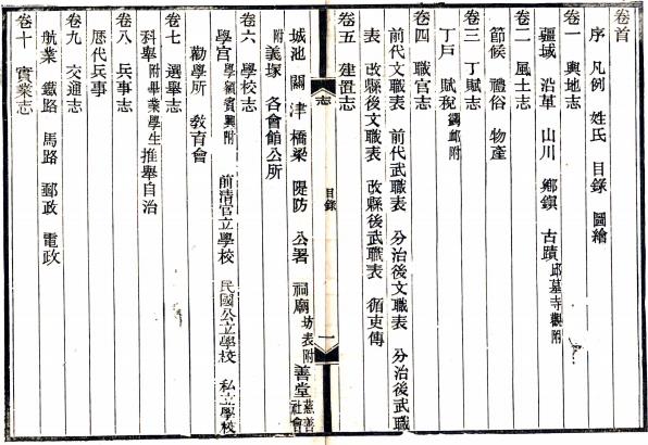 民国夏口县志 22卷 吕寅东纂 侯祖畲修 民国9年刻本 PDF下载