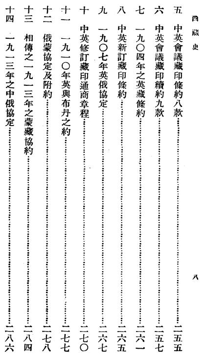 西藏史（原名：西藏之过去与现在）1930版 PDF下载