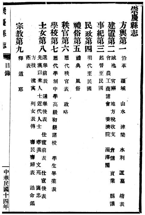 民国崇庆县志 12卷 谢汝霖修 罗元黼纂 民国15年铅印本 PDF下载