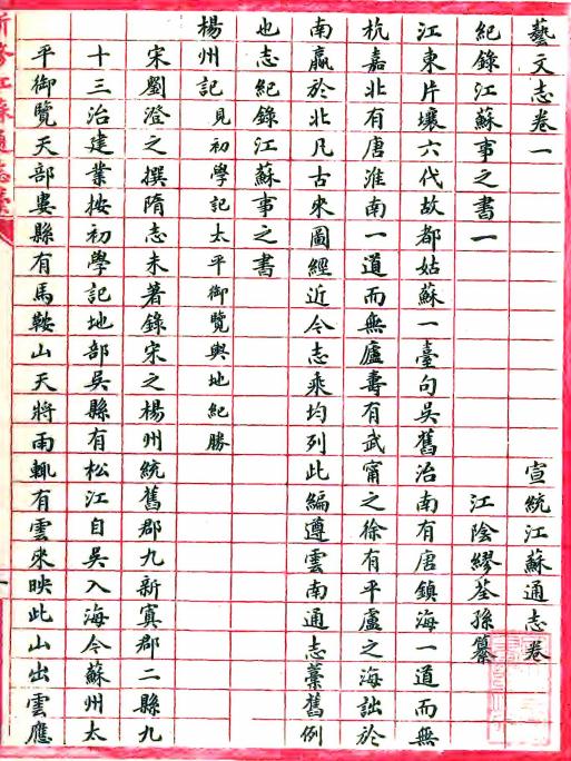 宣统江苏通志 缪荃孙 冯煦纂修 清宣统朱格稿本 PDF下载