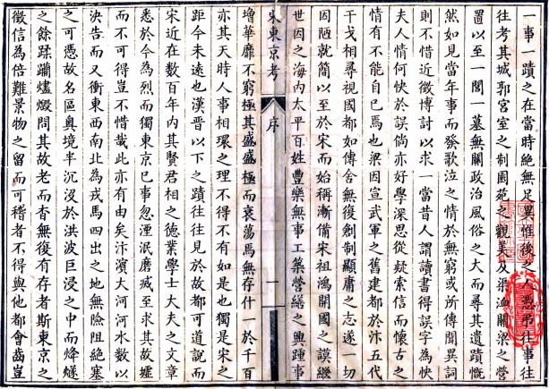 宋东京考 20卷 周城辑 清乾隆刻本 PDF下载