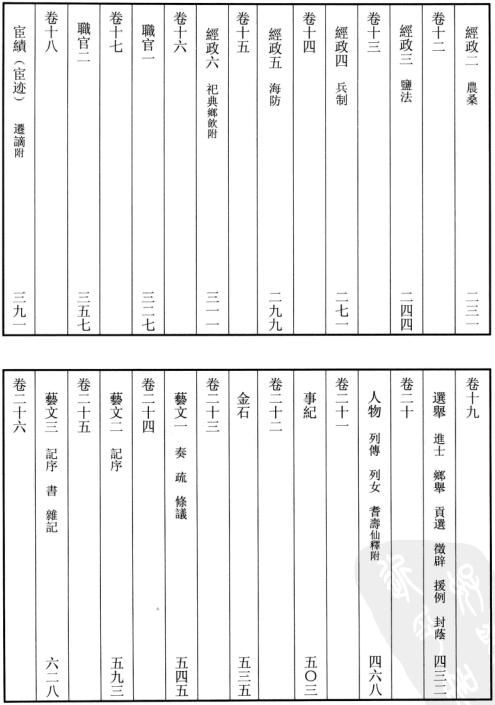 道光廉州府志（26卷 道光13年刻本） PDF下载