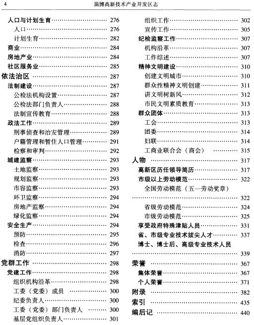 淄博高新技术产业开发区志（2003版） PDF下载