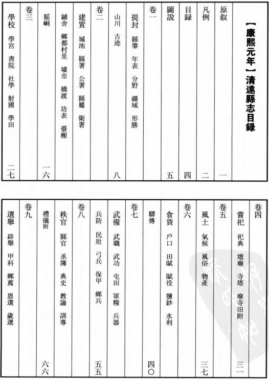 康熙元年清远县志 乾隆清远县志 PDF下载