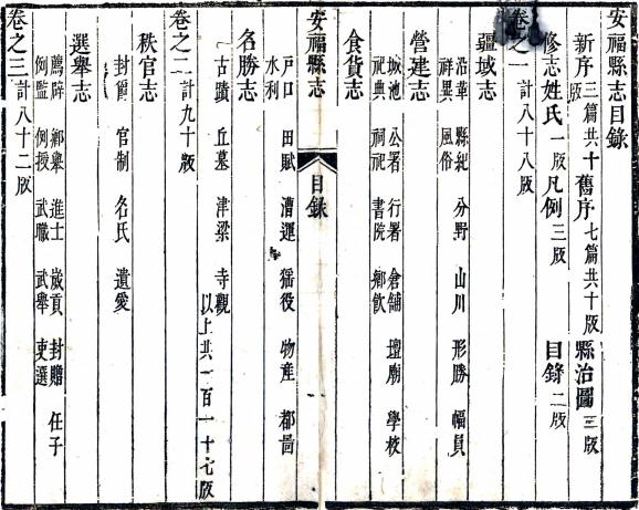 康熙安福县志 8卷 康熙52年刻本 PDF下载