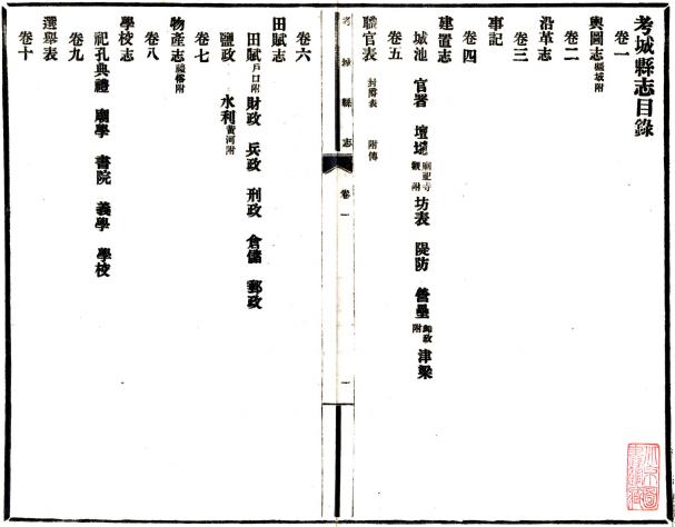 民国考城县志 14卷 田春同纂 张文清修 民国13年铅印本 PDF下载