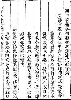 道光二十七府州县屯卫赋役金书(1-2册)PDF电子版网盘下载