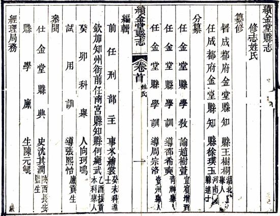 同治续金堂县志 8卷 王树桐 徐璞玉修 米绘裳等纂 同治6年刻本 PDF下载