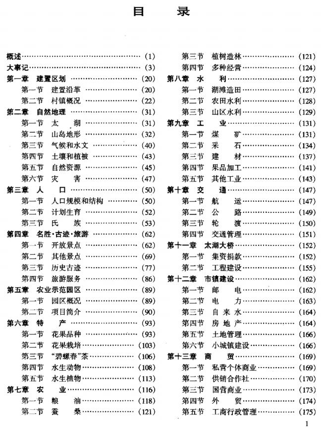 苏州市吴中区西山镇志（今金庭镇）2001版 PDF下载