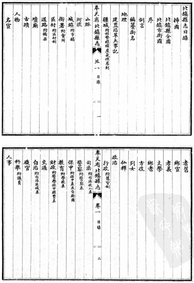 民国北镇县志 民国建平县志 民国锦西县志 PDF下载