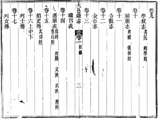 同治大邑县志 20卷 赵霦等纂修 同治6年刻本 PDF下载