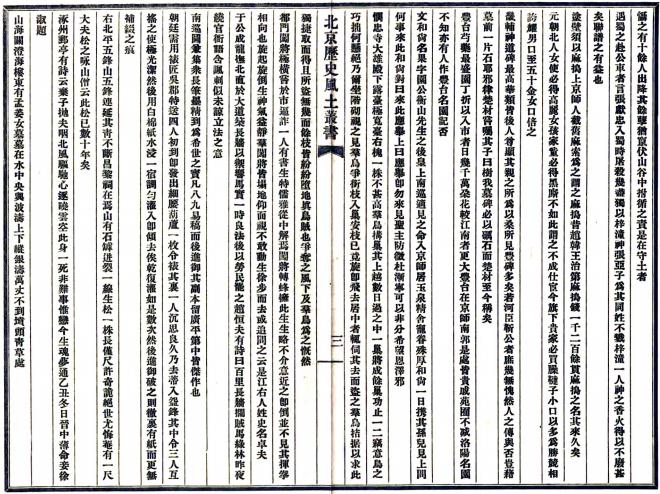 北京历史风土丛书第一辑（民国铅印本） PDF下载