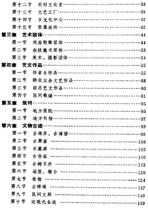 川沙县文化志 1989版 PDF下载