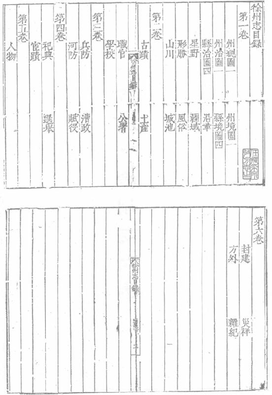 万历徐州志 顺治新修望江县志 乾隆铜陵县志 PDF下载