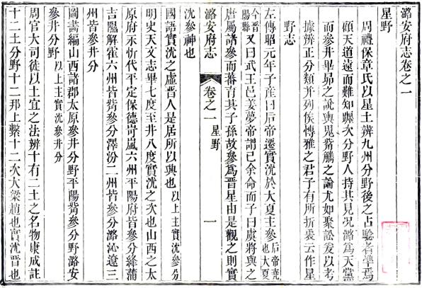 乾隆潞安府志 40卷 张淑渠 姚学瑛修 姚学甲纂 乾隆35年刻本 PDF下载
