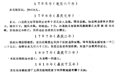 龙山县志PDF电子版网盘下载
