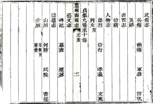 光绪灵丘县补志 10卷 雷棣荣 严润林修 陆泰元纂 光绪8年刻本 PDF下载