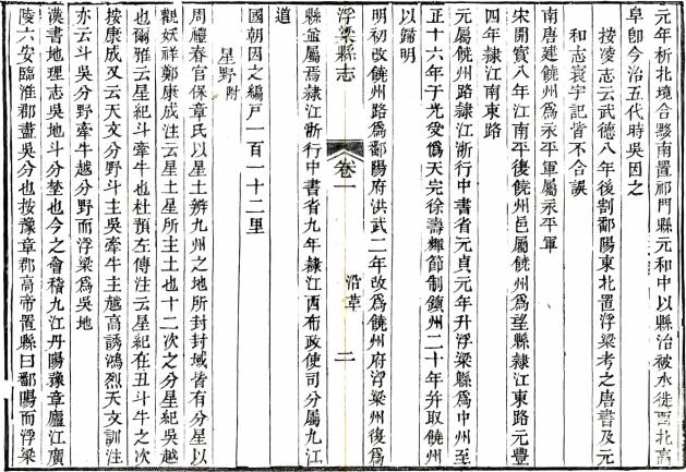 道光浮梁县志 22卷 乔淮主修 贺熙龄纂 道光3年刻本 PDF下载