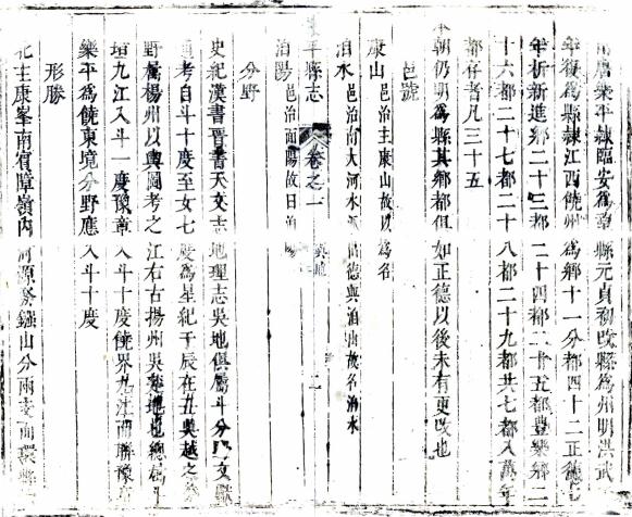 康熙乐平县志 16卷 宋良翰修 杨光祚等纂 康熙20年刻本 PDF下载