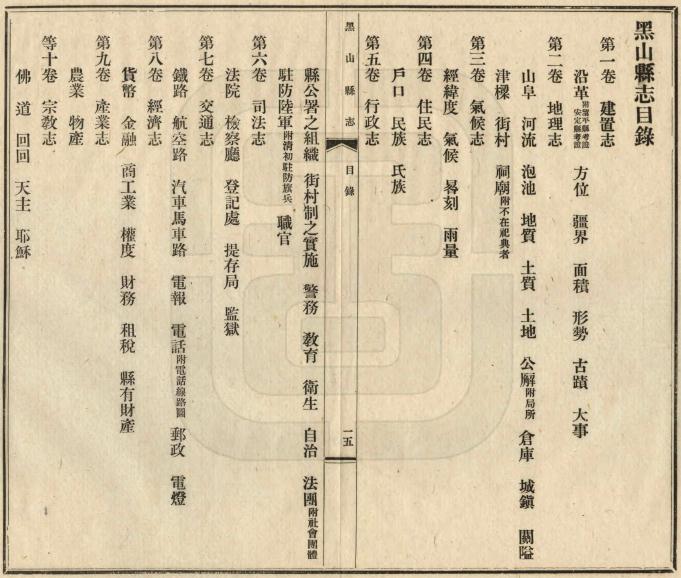 民国黑山县志 14卷 民国30年铅印本 PDF下载