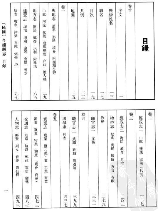 民国合浦县志 6卷 民国21年修31年铅印本 PDF下载