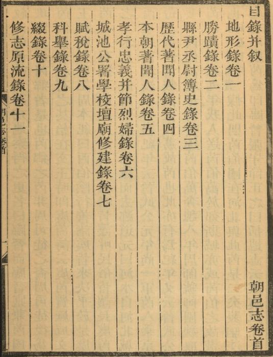 乾隆朝邑志 乾隆45年刻本 PDF下载