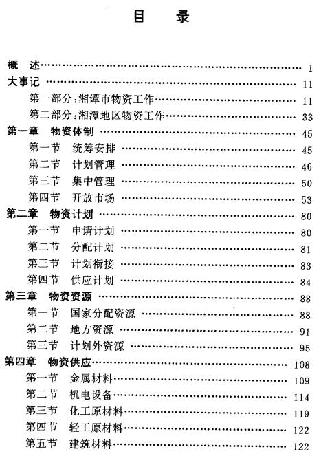 湘潭市物资志（1991版） PDF下载