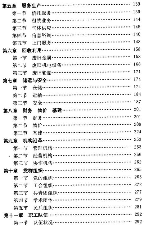 湘潭市物资志（1991版） PDF下载