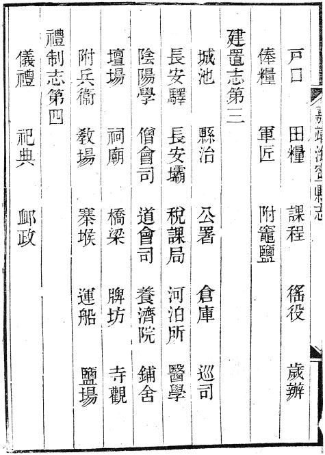 嘉靖海宁县志 9卷 光绪24年刻本 PDF下载