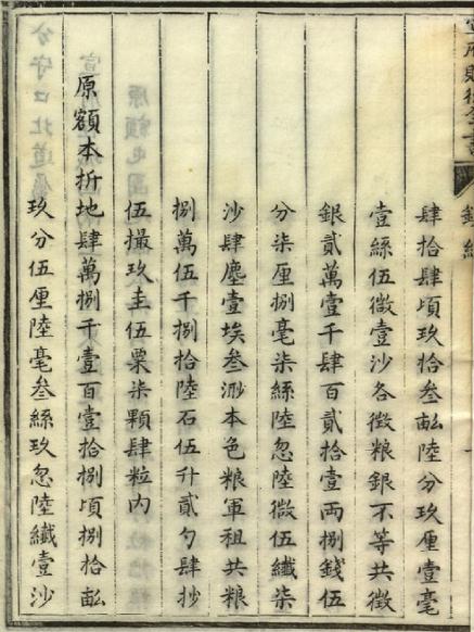 宣府赋役全书（康熙宣府官刻本） PDF下载
