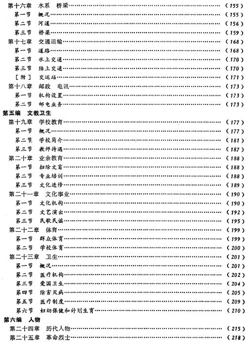 莘庄乡志 1987版 PDF下载