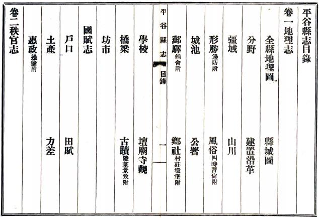 民国平谷县志（民国15年） PDF下载
