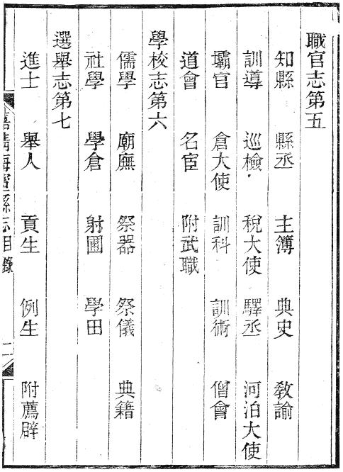 嘉靖海宁县志 9卷 光绪24年刻本 PDF下载