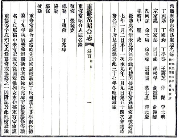 民国重修常昭合志 22卷（缺后3卷）民国38年铅印本 PDF下载