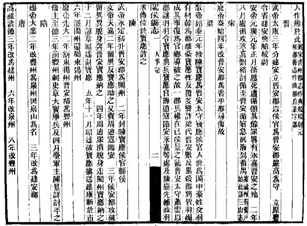 民国闽侯县志 106卷 民国22年刻本 PDF下载