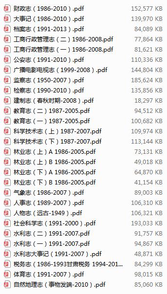 甘肃省志第二轮（全28册） PDF下载