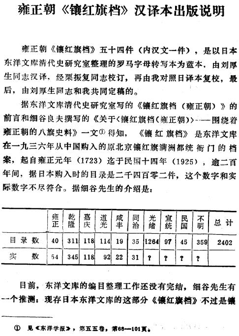 清雍正朝镶红旗档 1985版 PDF下载