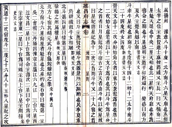 同治建昌府志 10卷 邵子彝修 鲁琪光纂 同治11年刻光绪5年印本 PDF下载