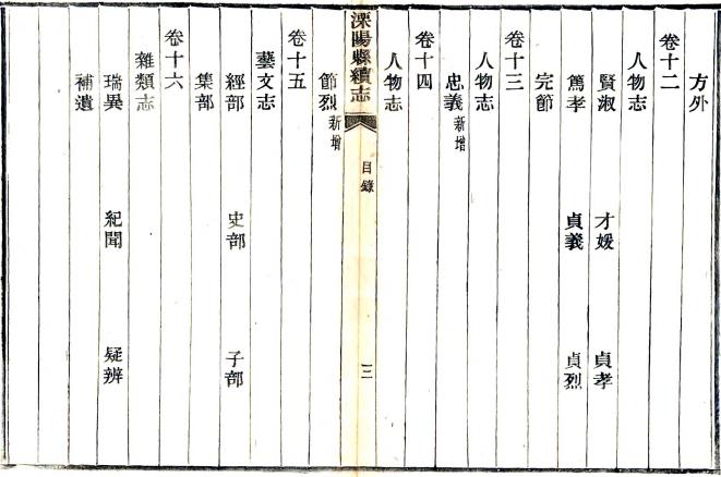 光绪溧阳县续志 16卷 朱畯修 冯煦纂 光绪25年活字印本 PDF下载