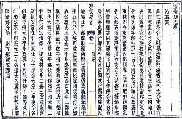 同治迁安县志 18卷（韩耀光修 史梦兰纂） PDF下载