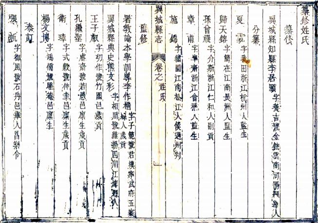 乾隆2年翼城县志 28卷 李居颐纂修 PDF下载