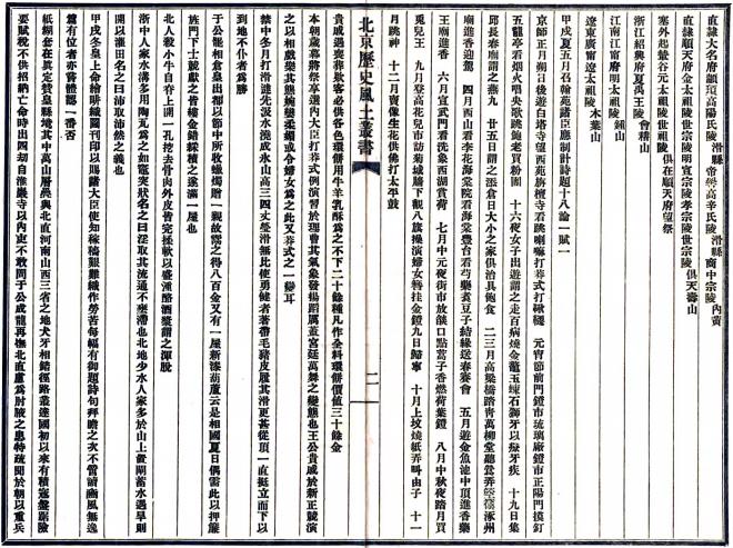 北京历史风土丛书第一辑（民国铅印本） PDF下载