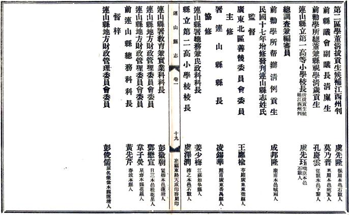 民国连山县志 16小卷（六大卷） 民国4年修17年铅印本 PDF下载