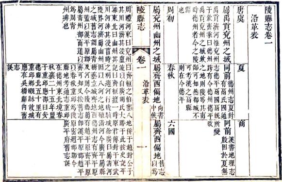 道光陵县志 22卷 沈淮纂修 道光25年刻本 PDF下载