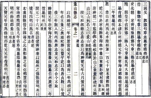 道光象山县志 24卷 童立成 吴锡畴修 冯登府纂 道光14年刻本 PDF下载