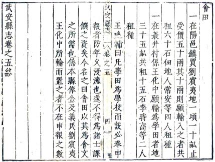 天启武安县志（存世5-8卷）李椿茂等纂修 天启刻崇祯增刻本PDF电子版网盘下载