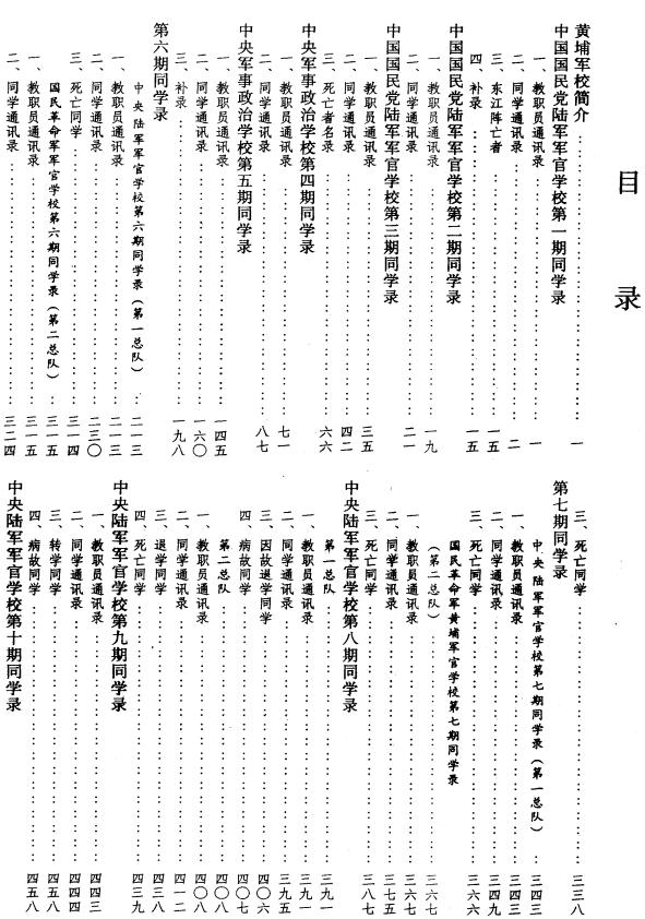 湖南省档案馆校编：黄埔军校同学录 1989版 PDF下载